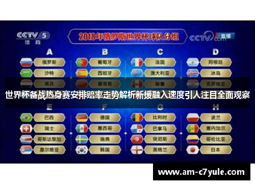世界杯备战热身赛安排赔率走势解析新援融入速度引人注目全面观察