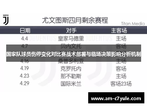 国家队球员伤停变化对比赛战术部署与临场决策影响分析机制