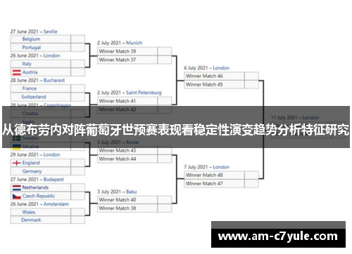 从德布劳内对阵葡萄牙世预赛表现看稳定性演变趋势分析特征研究