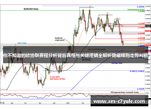 你不知道的欧协联赛程分析背后真相与关键逻辑全解析隐藏规则走势判断