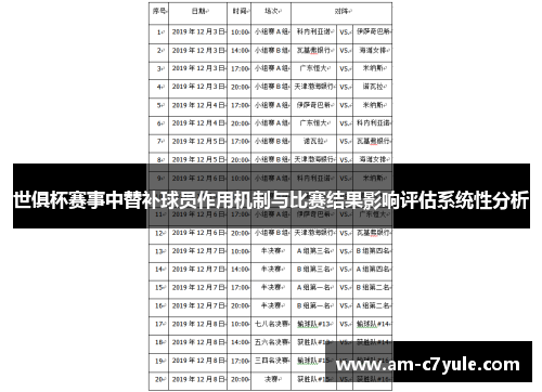 世俱杯赛事中替补球员作用机制与比赛结果影响评估系统性分析