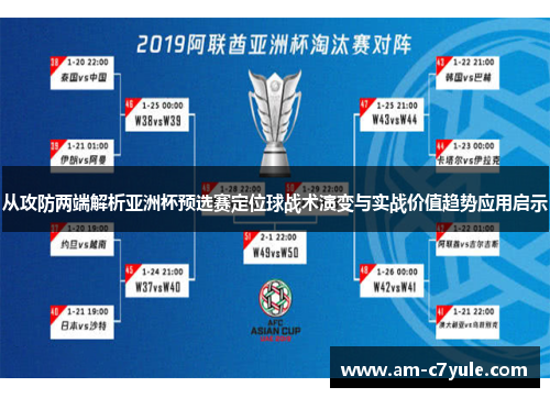 从攻防两端解析亚洲杯预选赛定位球战术演变与实战价值趋势应用启示