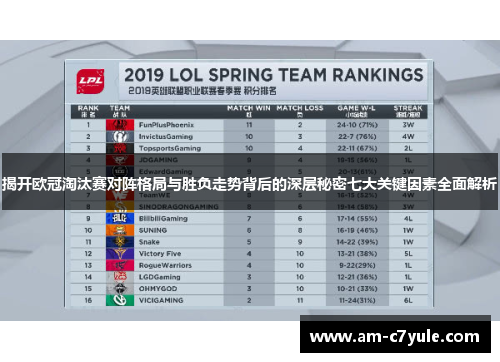 揭开欧冠淘汰赛对阵格局与胜负走势背后的深层秘密七大关键因素全面解析