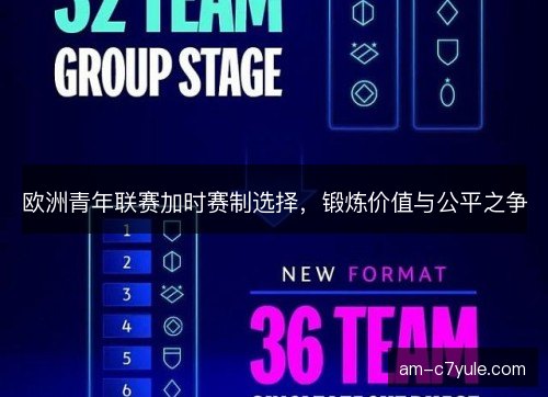 欧洲青年联赛加时赛制选择，锻炼价值与公平之争