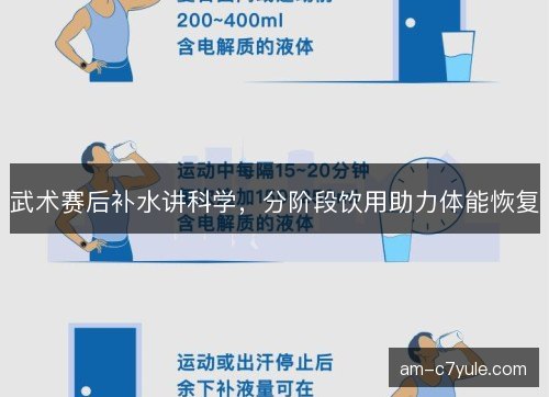武术赛后补水讲科学，分阶段饮用助力体能恢复